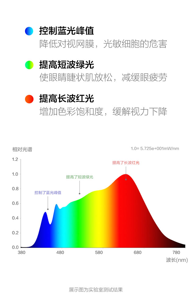 不朽情缘-官方网站