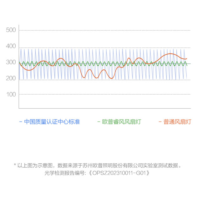 不朽情缘-官方网站