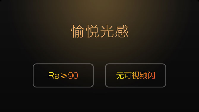 产品利益